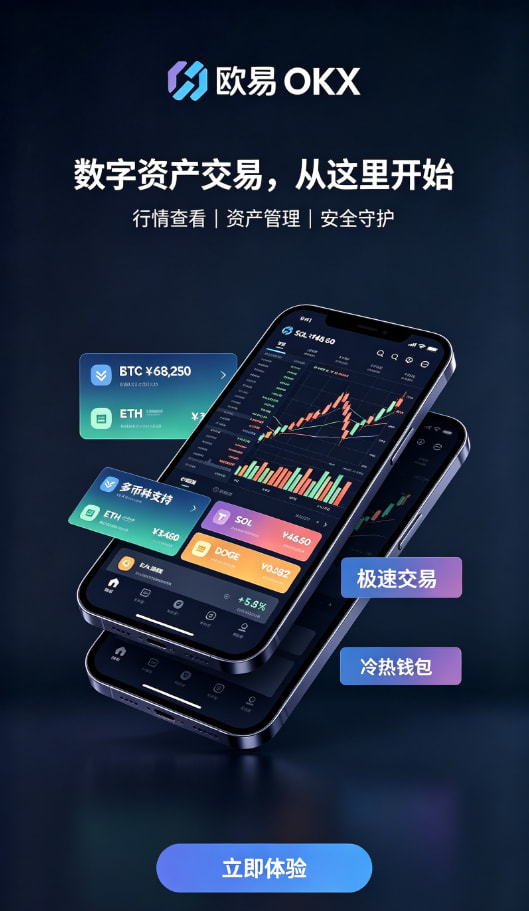 欧交易所app官方下载充值交易流程